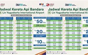 Jadwal Kereta Bandara Solo Ke Yia